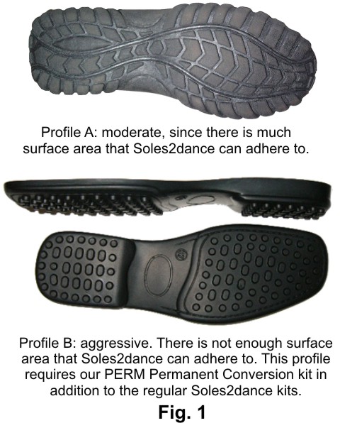 plastic sole shoes